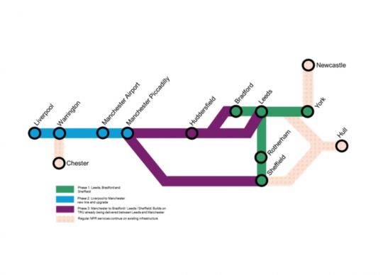 Northern Powerhouse Rail.jpg